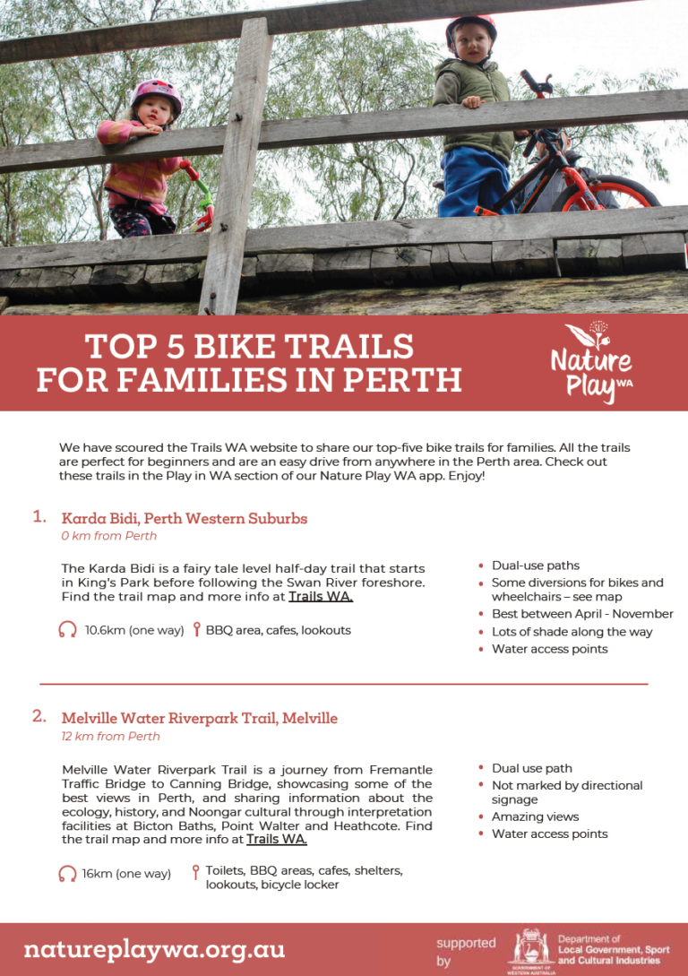 Perth Bike Trails Printable List