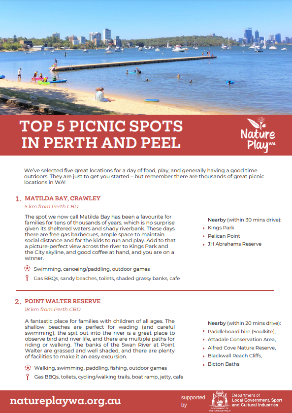 Top 5 Picnic and Play Spots in Perth and Peel