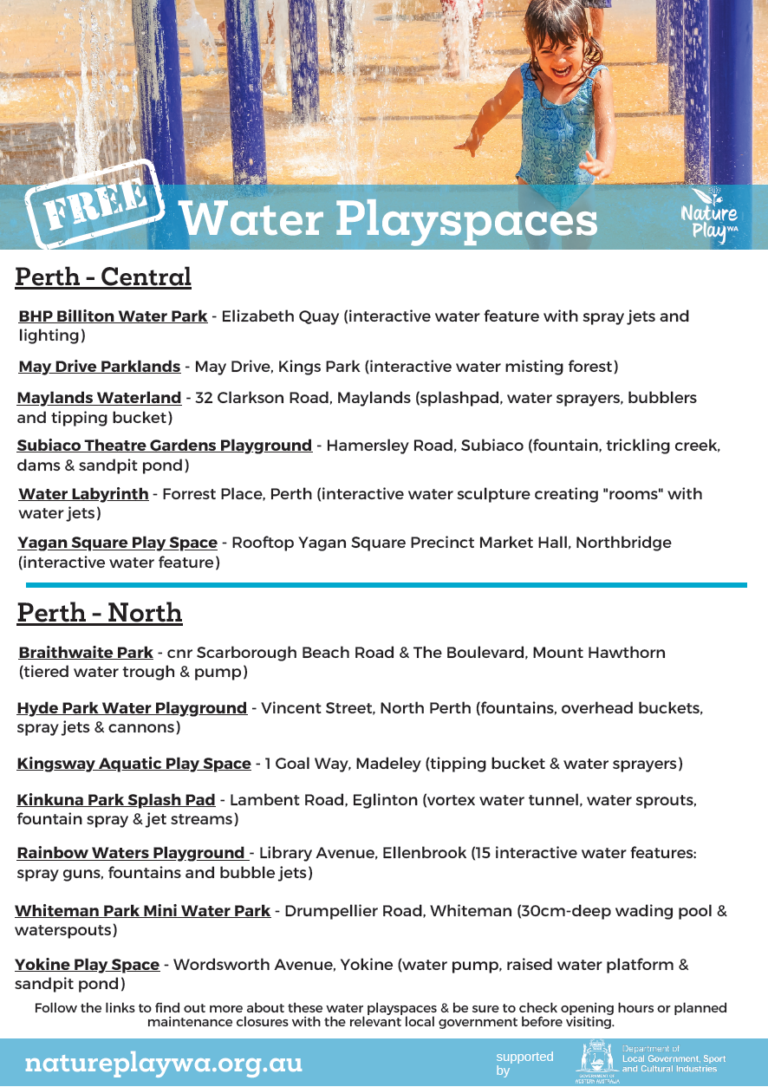 An image of the free water playspaces resource.