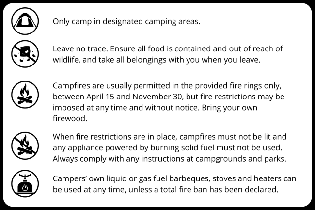 This image shows a list of five conservation tips for Blackwood River National Park. Each tip is accompanied by a decorative, circular icon. The first point reads: “Only camp in designated camping areas.” The second point reads: “Leave no trace. Ensure all food is contained and out of reach of wildlife, and take all belongings with you when you leave.” The third point reads: “Campfires are usually permitted in the provided fire rings only, between April 15 and November 30, but fire restrictions may be imposed at any time and without notice. Bring your own firewood.” The fourth point reads: “When fire restrictions are in place, campfires must not be lit and any appliance powered by burning solid fuel must not be used. Always comply with any instructions at campgrounds and parks.” The final point reads: “Campers’ own liquid or gas fuel barbeques, stoves and heaters can be used at any time, unless a total fire ban has been declared.”