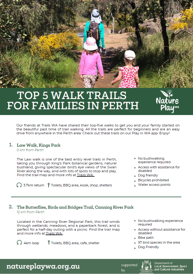 Top 5 Walk Trails for Families in Perth